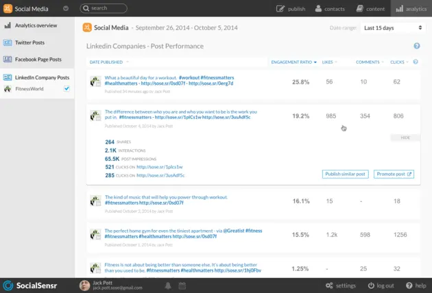 3-2_Post Performance - LinkedIn