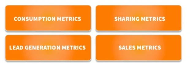4metrics