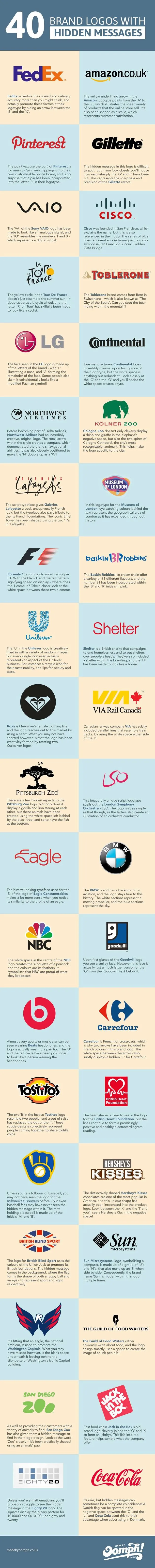Brand Logo's
