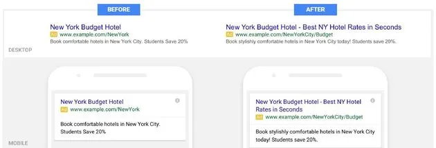 adwords eta 1