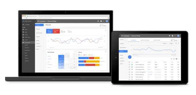 <em>Eerste preview Adwords<\/em>
