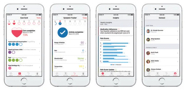 Apple-Carekit