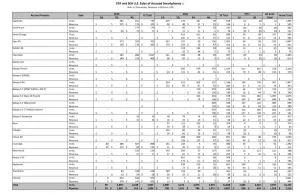 apple-heeft-meer-smartphones-verkocht-da.jpg