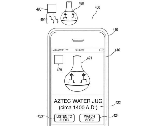 Apple-IR-Info