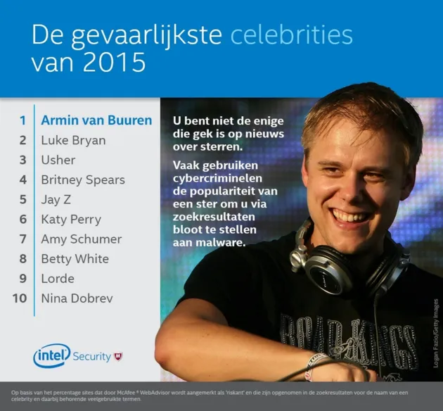 armin