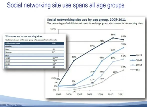 brian-solis-en-the-connected-consumer.jpg