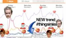 censureert-twitter-wikileaks-infographic.jpg