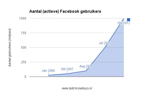 chart-1-2.jpg
