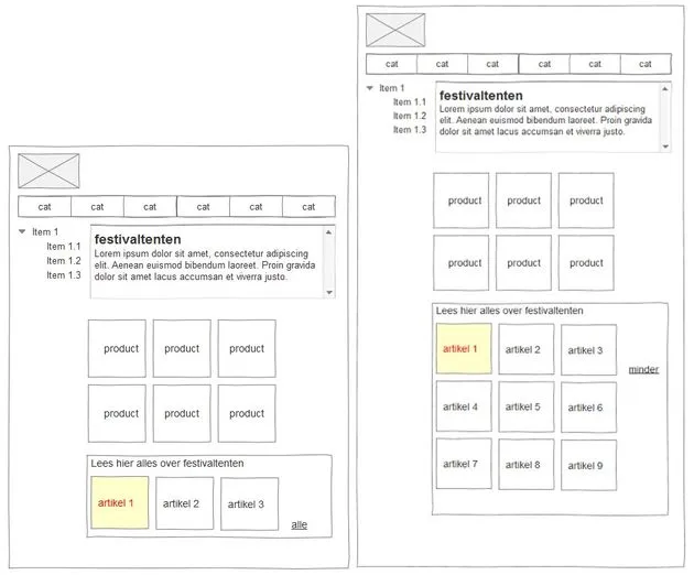 contentplan