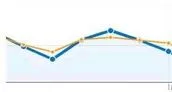 cookieloos-analytics-de-oplossing-voor-d.jpg