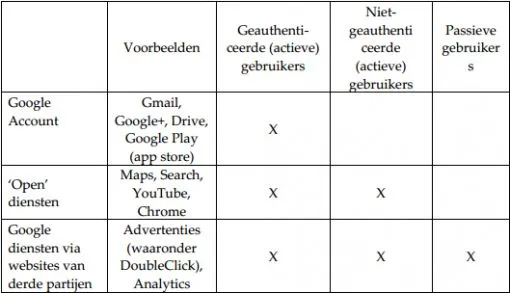 cpb-combi-google.jpg