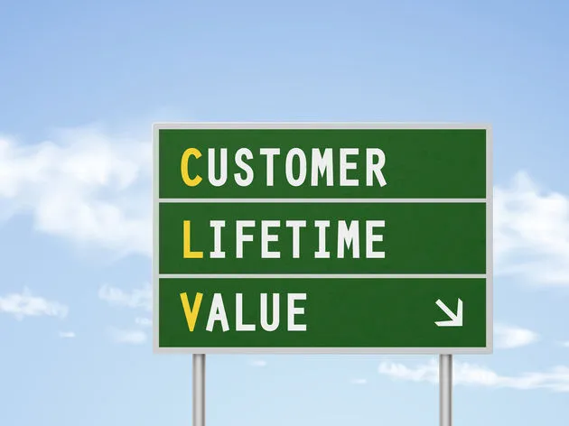 Customer Lifetime Value