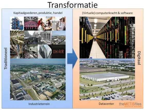 datacenters-industrieterreinen-in-het-di.jpg