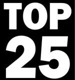 de-25-populairste-spotify-artiesten-onde.jpg