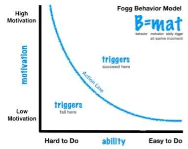 de-kracht-van-de-combinatie-gamification.jpg