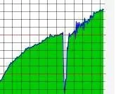 en-al-weer-een-landelijke-internetstorin.jpg