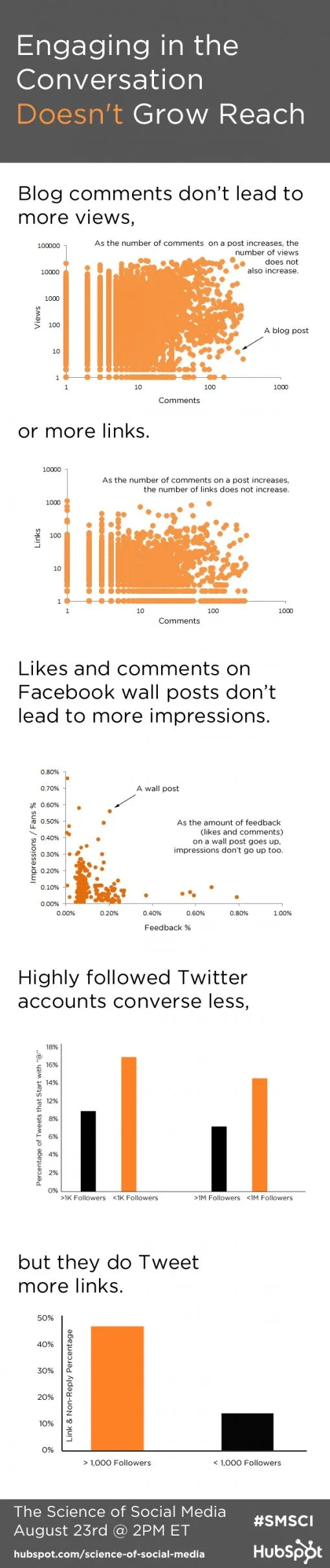 engaging-conversation-infographic.jpg