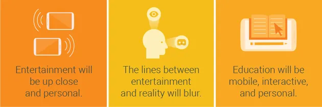 De 3 toekomstvoorspellingen van Google op gebied van entertainment