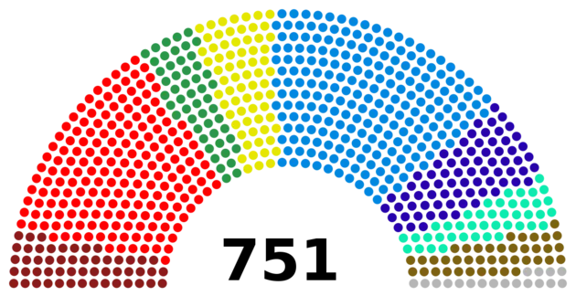 europees parlement