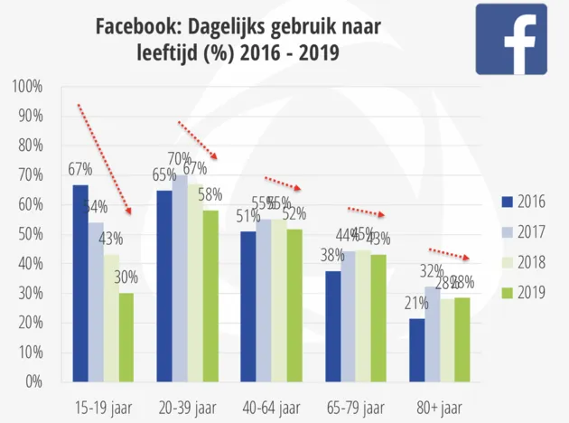 <em>Beeld: Newcom<\/em>