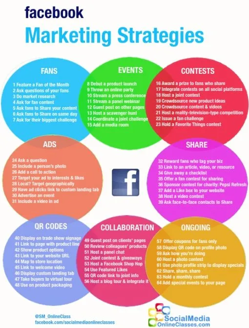 facebook-marketing-technieken.jpg