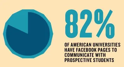 facebook-university-infographic.jpg
