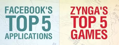 facebook-vs-zynga-the-ultimate-showdown-.jpg