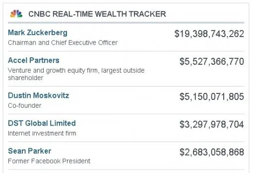 facebookshareprice.jpg