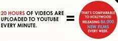 facts-over-internet-infographic.jpg