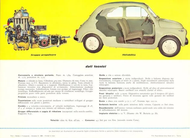 Fiat 500 - 31