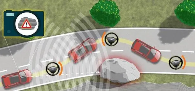 ford-gaat-testen-met-obstacle-avoidance-.jpg