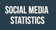 fortune-500-social-media-statistieken-in.jpg