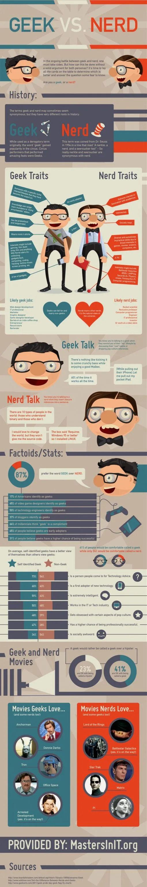 geek-nerd.jpg