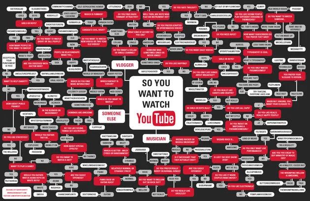 geld-verdienen-met-viral-videos-infograp.jpg