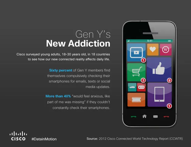 gen-y-wakker-worden-smartphone-checken-t.jpg