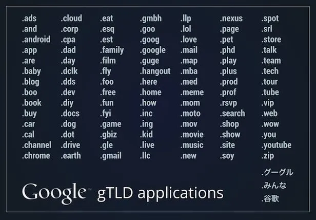 google-hoopt-verschillende-domeinextensi.jpg