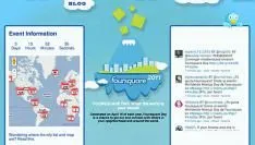 groninger-middenstand-omarmt-foursquare-.jpg