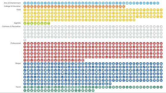 happy-foursquare-day-krijg-een-gepersona.jpg