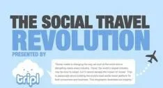 hoe-social-media-het-reizen-beinvloedt-i.jpg