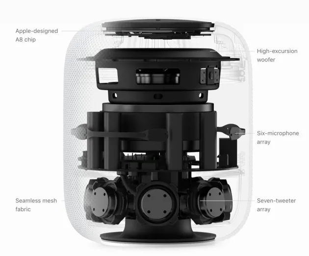 homepod-binnenkant