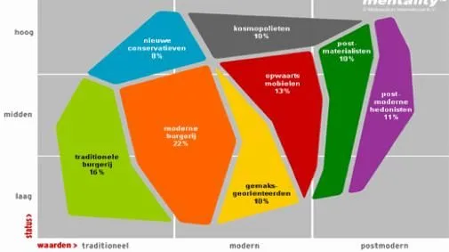 ilse-komt-met-segmentatie-tool.jpg