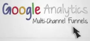 indirect-rendement-via-uw-marketingkanal.jpg