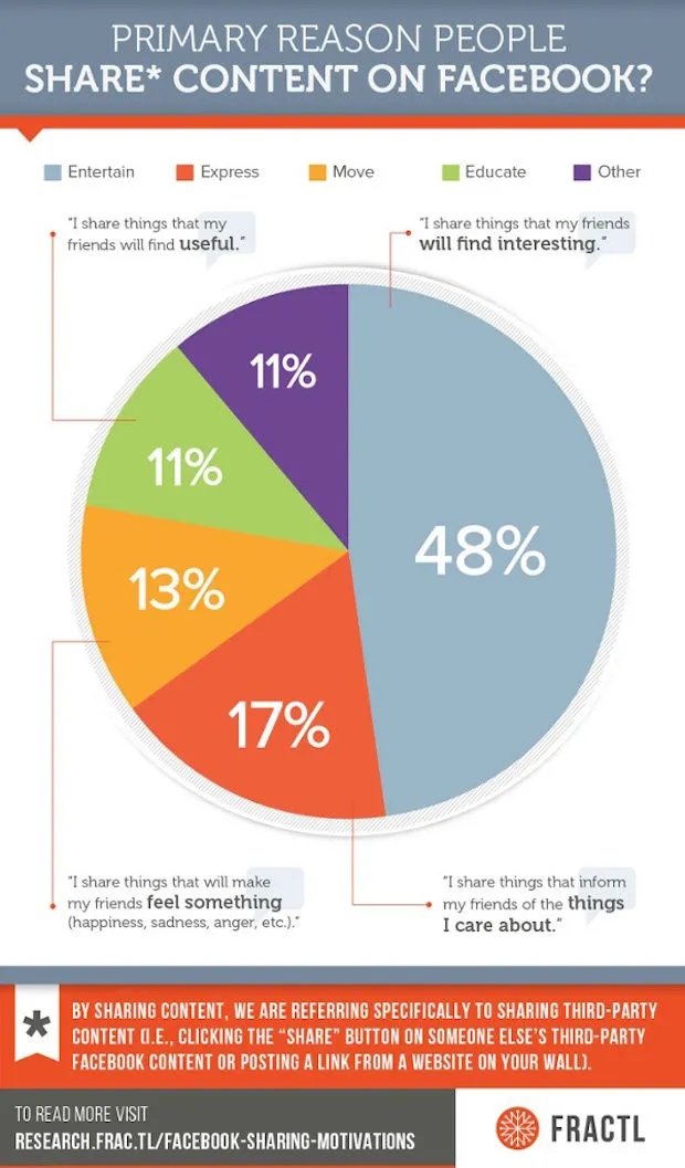 infographic_deel1
