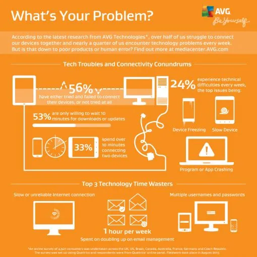 infographic-oranje.jpg