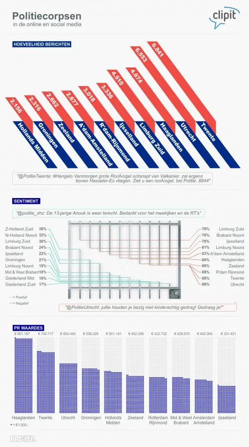 infographic-politie.jpg