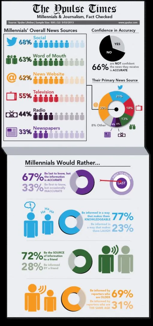 infographic-v2-01-1-591-1257.jpg
