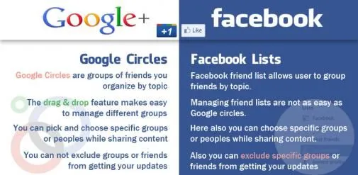 infographic-verschillen-tussen-google-en.jpg