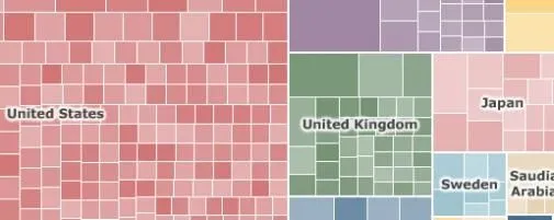 infographic-waar-staan-s-werelds-krachti.jpg