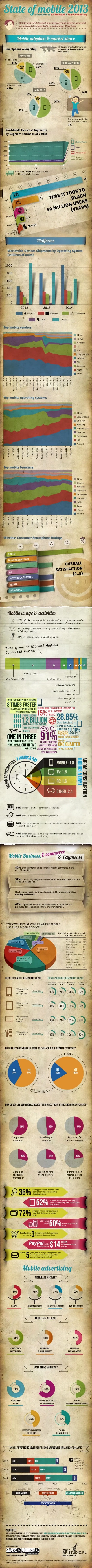 inforgraphic-mobile.jpg