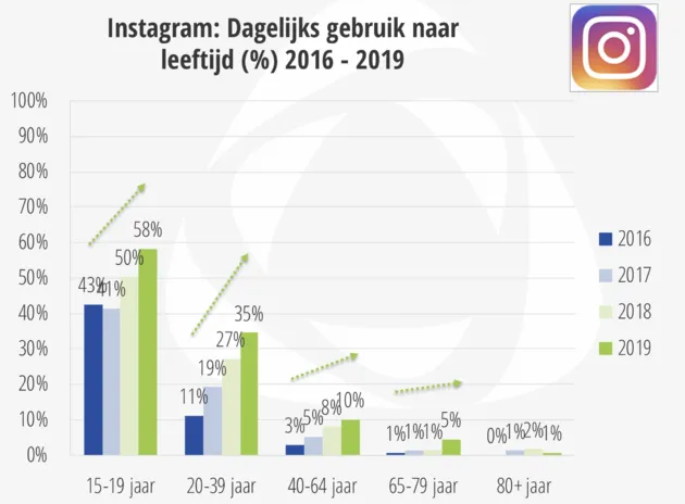 <em>Beeld: Newcom<\/em>